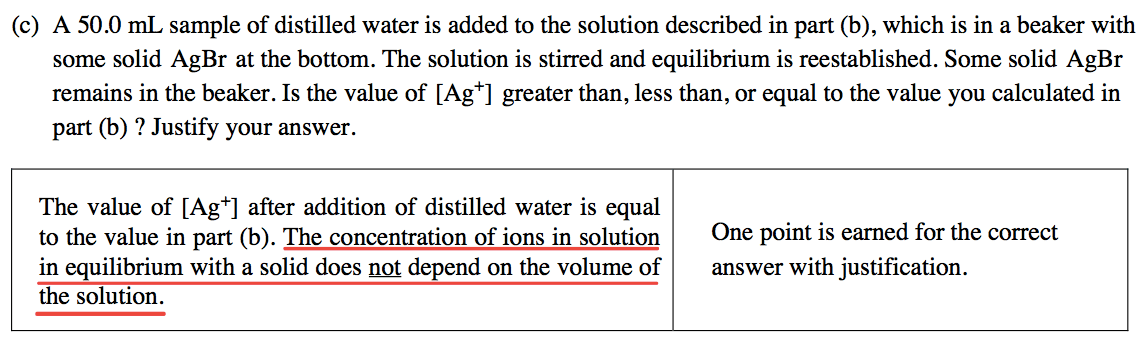 (c) A 50.0 mL sample of distilled water is added to the solution
 described in part (b), which is in a beaker with some solid AgBr at
 the bottom. The solution is stirred and equilibrium is reestablished.
 Some solid AgBr remains in the beaker. Is the value of \[Ag+\] greater
 than, less than, or equal to the value you calculated in part (b) ?
 Justify your answer. The value of \[Ag+\] after addition of distilled
 water is equal to the value in part (b). The concentration of ions in
 solution in equilibrium with a solid does not depend on the volume of
 the solution. One point is earned for the correct answer with
 justification. 