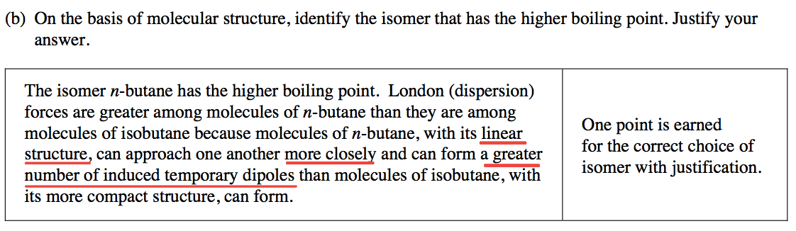 (b) On the basis of molecular structure, identify the isomer that
 has the higher boiling point. Justify your answer. The isomer n-butane
 has the higher boiling point. London (dispersion) forces are greater
 among molecules of n-butane than they are among molecules of isobutane
 because molecules of n-butane, with its linear structure can approach
 one another and can form a greater number of induced temporary dipoles
 than molecules of isobutane, with its more compact structure, can
 form. One point is earned for the correct choice of isomer with
 justification. 