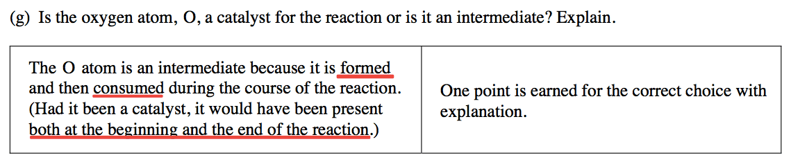 (g) Is the oxygen atom, O, a catalyst for the reaction or is it an
 intermediate? Explain. The O atom is an intermediate because it is
 formed and then consumed during the course of the reaction. (Had it
 been a catalyst, it would have been present both at the be innin and
 the end of the reaction.) One point is earned for the correct choice
 with explanation. 