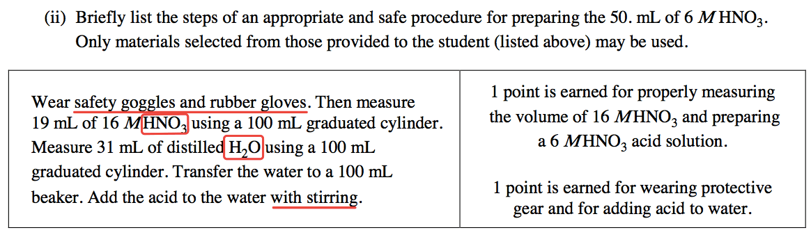 (ii) Briefly list the steps of an appropriate and safe procedure for
preparing the 50. mL of 6 MHN03. Only materials selected from those
provided to the student (listed above) may be used. Wear safe o les
and rubber loves. Then measure 19 mL of 16 O using a 100 mL graduated
cylinder. Measure 31 mL of distille H O using a 100 mL graduated
cylinder. Transfer the water to a 100 mL beaker. Add the acid to the
water with stirring. 1 point is earned for properly measuring the
volume of 16 MHN03 and preparing a 6 MHN03 acid solution. 1 point is
earned for wearing protective gear and for adding acid to water.
