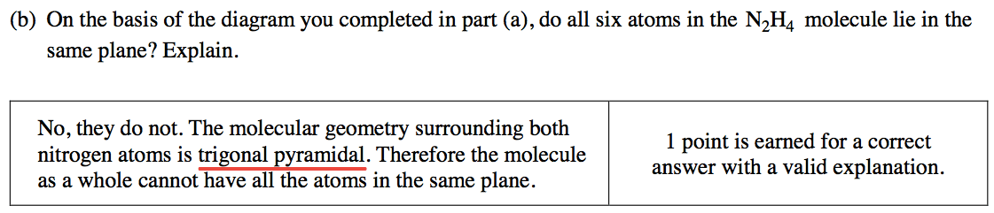 (b) On the basis of the diagram you completed in part (a), do all
 six atoms in the N2H4 molecule lie in the same plane? Explain. No,
 they do not. The molecular geometry surrounding both 1 point is earned
 for a correct nitrogen atoms is trigonal pyramidal. Therefore the
 molecule answer with a valid explanation. as a whole cannot have all
 the atoms in the same plane. 