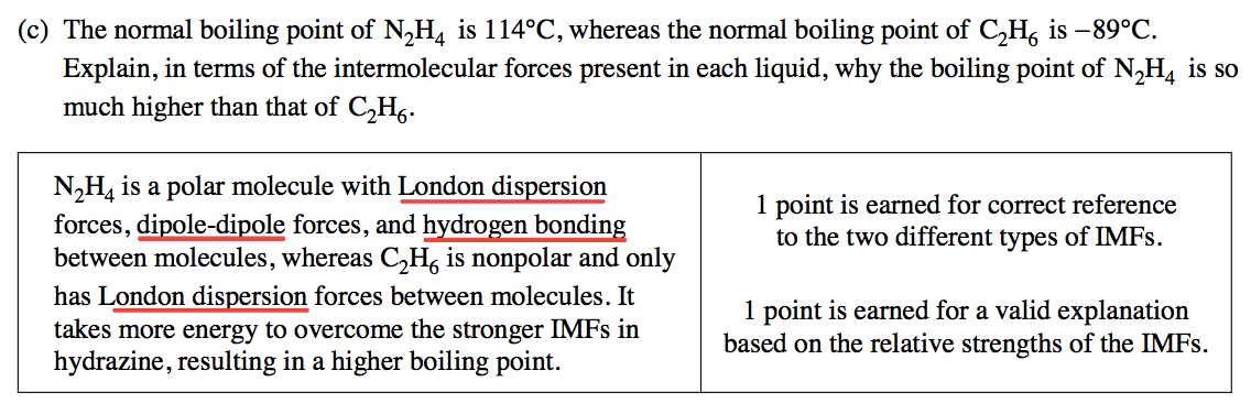 (c) The normal boiling point of N2H4 is 1140C, whereas the normal
 boiling point of C2H6 is —890C. Explain, in terms of the
 intermolecular forces present in each liquid, why the boiling point of
 N2H4 is so much higher than that of C2H6. N2H4 is a polar molecule
 with London dispersion forces, forces, and hydrogen bonding between
 molecules, whereas C2H6 is nonpolar and only has London dispersion
 forces between molecules. It takes more energy to overcome the
 stronger IMFs in 1 point is earned for correct reference to the two
 different types of IMFs. 1 point is earned for a valid explanation
 based on the relative strengths of the IMFs. hydrazine, resulting in a
 higher boiling point. 