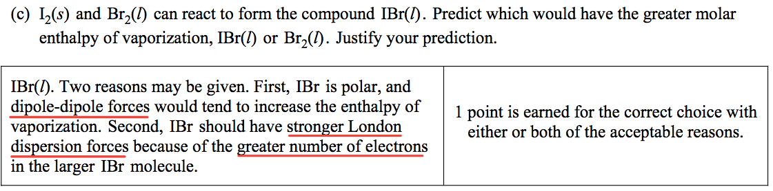 (c) 12(s) and Br2(l) can react to form the compound IBr(I). Predict
 which would have the greater molar enthalpy of vaporization, IBr(l) or
 Br2(l). Justify your prediction. IBr(I). Two reasons may be given.
 First, IBr is polar, and dipole-dipole forces would tend to increase
 the enthalpy of vaporization. Second, IBr should have stronger London
 dispersion forces because of the greater number of electrons in the
 larger IBr molecule. 1 point is earned for the correct choice with
 either or both of the acceptable reasons. 