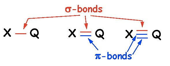x o-bonds It-bonds 
