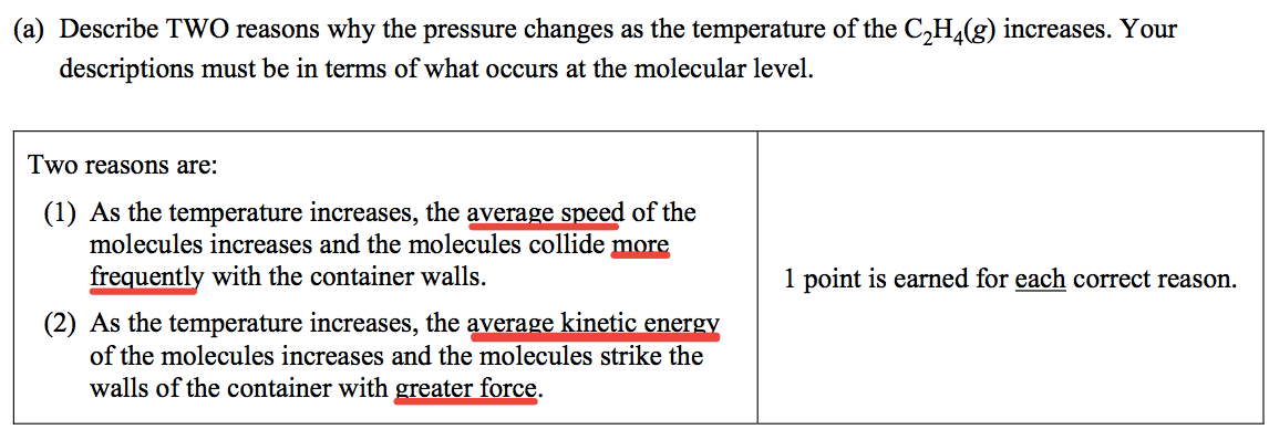 (a) Describe TWO reasons why the pressure changes as the temperature
 of the C2H4(g) increases. Your descriptions must be in terms of what
 occurs at the molecular level. Two reasons are: (1) As the temperature
 increases, the of the molecules increases and the molecules collide
 with the container walls. (2) As the temperature increases, the of the
 molecules increases and the molecules strike the walls of the
 container with 1 point is earned for each correct reason.
 