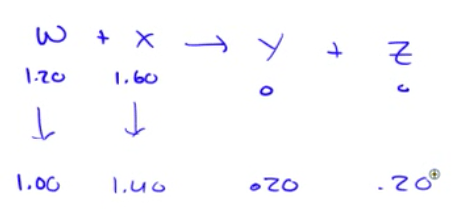 计算机生成了可选文字: 4 、 ， 10 eZO ． 0 l.u 0 