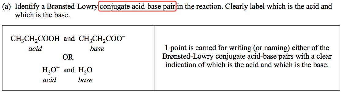 (a) Identify a Brønsted-Lowry con •u ate acid-base which is the
 base. CH3CH2COOH and CH3CH2COO and H O acid H30 acid OR base base air
 in the reaction. Clearly label which is the acid and 1 point is earned
 for writing (or naming) either of the Brønsted-Lowry conjugate
 acid-base pairs with a clear indication of which is the acid and which
 is the base. 
