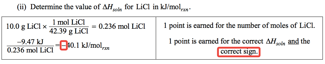 (ii) Determine the value of AHS In for LiCl in kJ/molrxn. 1 mol LiCl
 10.0 gLiC1 x = 0.236 mol LiC1 42.39 g LiC1 -9.47 k.J 00.1 kJ/molrxn
 0.236 mol LiC1 1 point is earned for the number of moles of LiCl. 1
 point is earned for the correct Al-Isoln and the correct Sign.
 