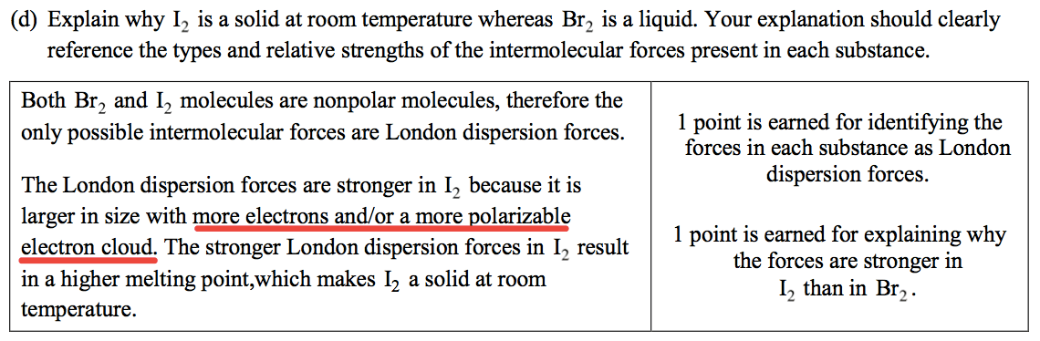 (d) Explain why 12 is a solid at room temperature whereas Br2 is a
 liquid. Your explanation should clearly reference the types and
 relative strengths of the intermolecular forces present in each
 substance. Both Br2 and 12 molecules are nonpolar molecules, therefore
 the only possible intermolecular forces are London dispersion forces.
 The London dispersion forces are stronger in 12 because it is larger
 in size with electron cloud. The stronger London dispersion forces in
 12 result in a higher melting point,which makes 12 a solid at room
 temperature. 1 point is earned for identifying the forces in each
 substance as London dispersion forces. 1 point is earned for
 explaining why the forces are stronger in 12 than in Br2 .
 