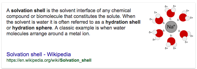 A solvation shell is the solvent interface of any chemical compound
 or biomolecule that constitutes the solute. When the solvent is water
 it is often referred to as a hydration shell or hydration sphere. A
 classic example is when water molecules arrange around a metal ion.
 Solvation shell - Wikipedia
 https://en.wikipedia.org/wiki/Solvation\_shell
 