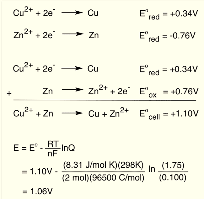 cu Zn = +0.34V red zn2+ + 2e- EOred = -o.76V cu2+ + 2e- EOred =
+0.34V cu + Zn ox cell = +0.76V = +1.10V cu2+ + zn —lna (8.31 J/mol In
(1.75) = l.łov - (0.100) (2 C/mol) = 1.06V 