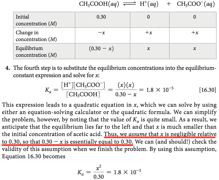 Initial concentration (M) Change in concentration (M) Equilibrium
 concentration (M) CH3COOH(aq) 0.30 —x (0.30 - x) H+(aq) x CH3COO (aq)
 x 4. The fourth step is to substitute the equilibrium concentrations
 into the equilibrium- constant expression and solve for x: 5 = 1.8 x
 10  CH3COOH1 0.30 — x  16.30  This expression leads to a quadratic
 equation in x, which we can solve by using either an equation-solving
 calculator or the quadratic formula. We can simplify the problem,
 however, by noting that the value of Ka is quite small. As a result,
 we anticipate that the equilibrium lies far to the left and that x is
 much smaller than the initial concentration of acetic acid. Thus we
 assume that x is ne li ible relative to 0.30 so that 0.30 — x is
 essentiall e ual to 0.30. We can (and should\!) check the validity of
 this assumption when we finish the problem. By using this assumption,
 Equation 16.30 becomes — @ = 1.8 X 10 5 0.30 