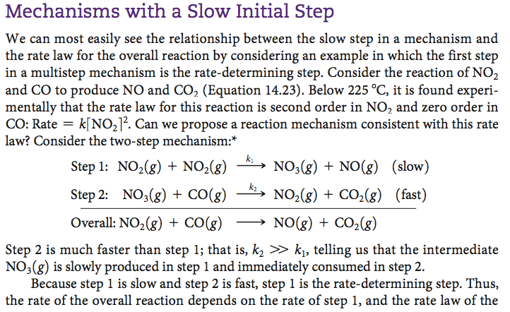 Mechanisms with a Slow Initial Step We can most easily see the
 relationship between the slow step in a mechanism and the rate law for
 the overall reaction by considering an example in which the first step
 in a multistep mechanism is the rate-determining step. Consider the
 reaction of N02 and CO to produce NO and CO, (Equation 14.23). Below
 225 oc, it is found experi- mentally that the rate law for this
 reaction is second order in NO, and zero order in CO: Rate = k N0212.
 Can we propose a reaction mechanism consistent with this rate law?
 Consider the two-step mechanism:\* N03(g) + NO(g) (slow) step 1:
 N02(g) + N02(g) Step 2: N03(g) + CO(g) N02(g) + C02(g) (fast) Overall:
 N02(g) + CO(g) NO(g) + C02(g) Step 2 is much faster than step 1; that
 is, k2 >> kl, telling us that the intermediate N03(g) is slowly
 produced in step 1 and immediately consumed in step 2. Because step 1
 is slow and step 2 is fast, step 1 is the rate-determining step. Thus,
 the rate of the overall reaction depends on the rate of step 1, and
 the rate law of the 