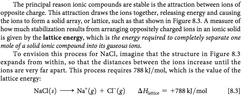 计算机生成了可选文字: The principal reason ionic compounds are stable is the
 attraction between ions Of opposite charge. This attraction draws the
 ions together ， releasing energy and causing the ions to form a solid
 array ， or lattice ， such as that shown in Figure 8 ． 3 ． A measure of
 how much stabilization results 什 om arranging oppositely charged ions
 in an ionic solid is given by the lattice energy ， which is the “ “ 罗
 required co e 纱 separate 0 ” e mole Ofa solid io CO PO d 仂 its g eo io
 ． TO envision this process for NaCl, imagine that the structure in
 Figure 8 ． 3 expands from within ， SO that the distances between the
 ions increase until the ions are very far apart. This process requires
 788 kJ/moI, which is the value of the lattice energy: NaC1(s) -- - 一 十
 (g) + Cl-(g) AHIattice = +788kJ/moI \[ 8 ． 3 \] 