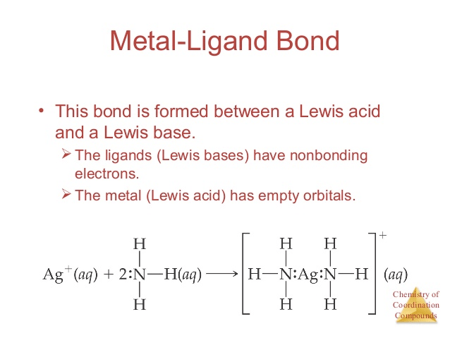 Metal-Ligand Bond This bond is formed between a Lewis acid and a
Lewis base. The ligands (Lewis bases) have nonbonding electrons. The
metal (Lewis acid) has empty orbitals. Che stry of Coordination
