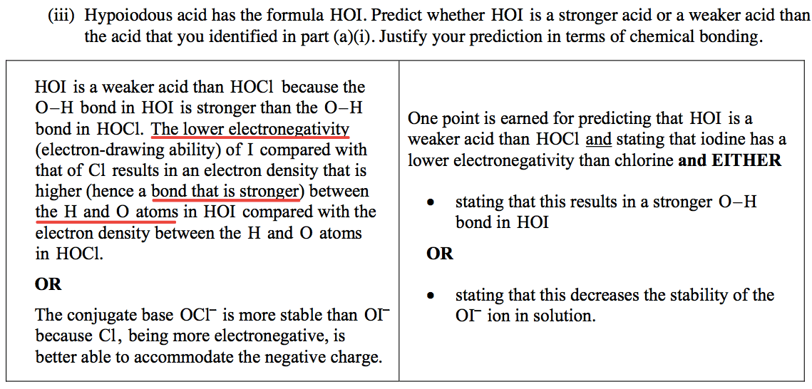 (iii) Hypoiodous acid has the formula HOI. Predict whether HOI is a
stronger acid or a weaker acid than the acid that you identified in
part (a)(i). Justify your prediction in terms of chemical bonding. HOI
is a weaker acid than HOCI because the O—H bond in HOI is stronger
than the O—H One point is earned for predicting that HOI is a bond in
HOCI. The lower electronegativitv weaker acid than HOCI and stating
that iodine has a (electron-drawing ability) of I compared with lower
electronegativity than chlorine and EITHER that of Cl results in an
electron density that is higher (hence a bond that is stronger)
between the H and O atoms in HOI compared with the electron density
between the H and O atoms in HOCI. OR The conjugate base OCI- is more
stable than OE because Cl, being more electronegative, is better able
to accommodate the negative charge. • stating that this results in a
stronger O—H bond in HOI OR • stating that this decreases the
stability of the OE ion in solution. 