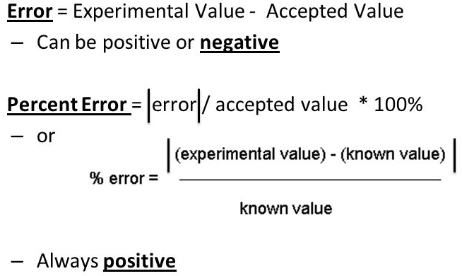 Error = Experimental Value- Accepted Value — Can be positive or
negative Percent Error = errorl/ accepted value \* 100% — or
(experimental value) - (known value) % error = known value — Always
positive 