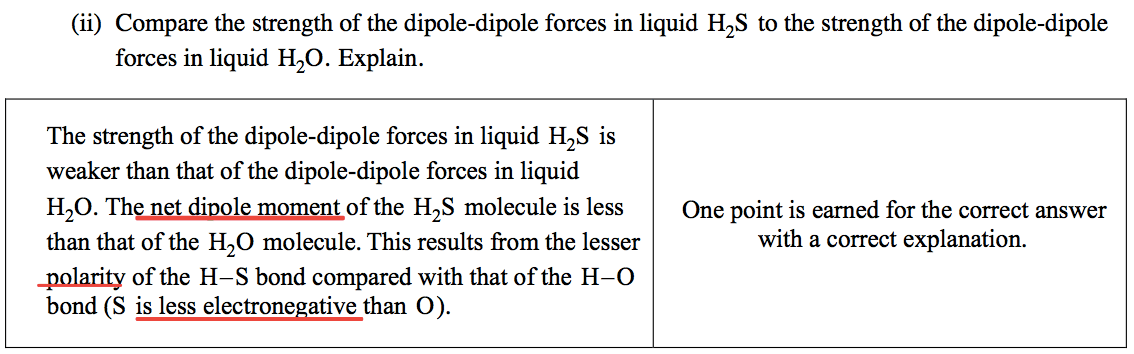 (ii) Compare the strength of the dipole-dipole forces in liquid H2S
 to the strength of the dipole-dipole forces in liquid H20. Explain.
 The sfrength of the dipole-dipole forces in liquid H2S is weaker than
 that of the dipole-dipole forces in liquid H20. H2S molecule is less
 than that of the H20 molecule. This results from the lesser -polarity
 of the H—S bond compared with that of the H—O bond (S is less
 electronegative than O). One point is earned for the correct answer
 with a correct explanation. 